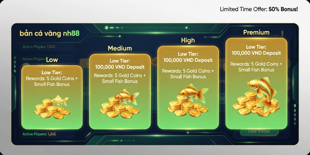 Bảng giá các gói nạp tiền cho trò chơi bắn cá vàng nh88 cập nhật 2025 với ưu đãi hấp dẫn